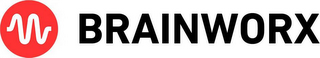 BRAINWORX logo