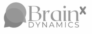 BRAINX DYNAMICS logo