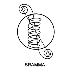 BRAMMA logo