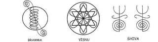 BRAMMA VISNU SHIVA logo