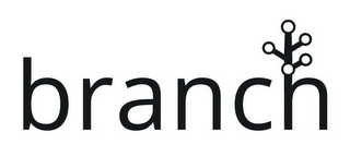 BRANCH logo