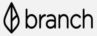 BRANCH logo