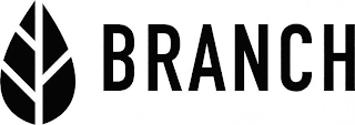 BRANCH logo