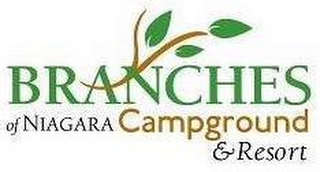 BRANCHES OF NIAGARA CAMPGROUND & RESORT logo