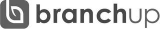 BRANCHUP logo
