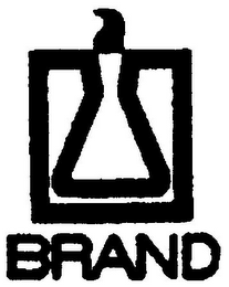 BRAND logo