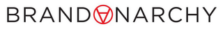 BRAND ANARCHY logo