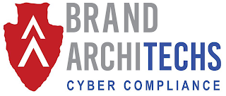 BRAND ARCHITECHS CYBER COMPLIANCE logo