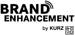 BRAND ENHANCEMENT BY KURZ logo