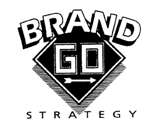 BRAND GO STRATEGY logo