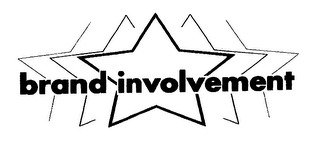 BRAND INVOLVEMENT logo