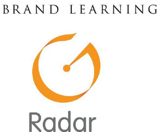 BRAND LEARNING RADAR logo
