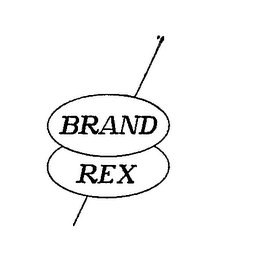 BRAND REX logo