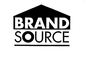 BRAND SOURCE logo