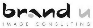 BRAND U IMAGE CONSULTING logo