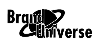 BRAND UNIVERSE logo