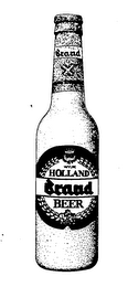 BRAND WYLRE HOLLAND BRAND BEER logo