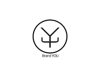 BRAND YOU logo