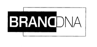 BRANDDNA logo