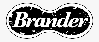 BRANDER logo