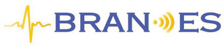 BRANDES logo