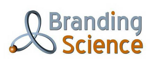 BRANDING SCIENCE logo