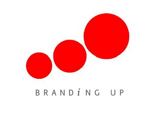 BRANDING UP logo