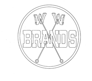 BRANDS logo
