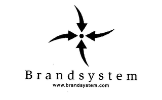 BRANDSYSTEM WWW.BRANDSYSTEM.COM logo