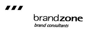 BRANDZONE BRAND CONSULTANTS logo