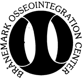 BRANEMARK OSSEOINTEGRATION CENTER logo