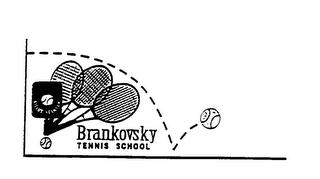 BRANKOVSKY TENNIS SCHOOL logo