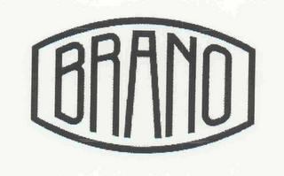 BRANO logo