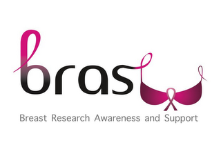 BRAS BREAST RESEARCH AWARENESS AND SUPPORT logo