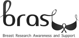 BRAS BREAST RESEARCH AWARENESS AND SUPPORT logo