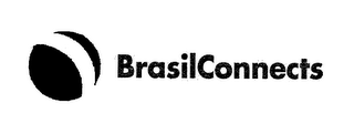 BRASILCONNECTS logo