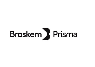 BRASKEM PRISMA logo