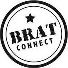 BRATCONNECT logo