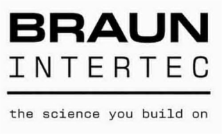 BRAUN INTERTEC THE SCIENCE YOU BUILD ON logo