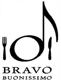 BRAVO BUONISSIMO logo