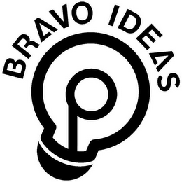 BRAVO IDEAS logo