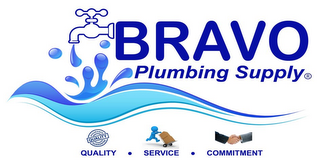 BRAVO PLUMBING SUPPLY logo