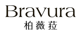 BRAVURA logo