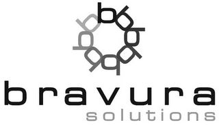 BRAVURA SOLUTIONS logo