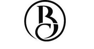 BRC