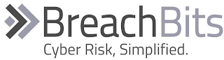 BREACHBITS CYBER RISK, SIMPLIFIED.