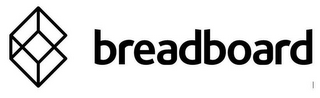 BREADBOARD logo