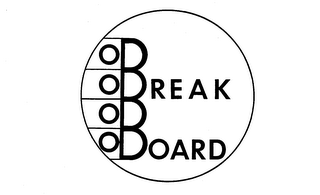 BREAK BOARD logo