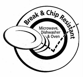 BREAK & CHIP RESISTANT MICROWAVE, DISHWASHER & OVEN logo