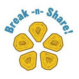 BREAK -N- SHARE! logo